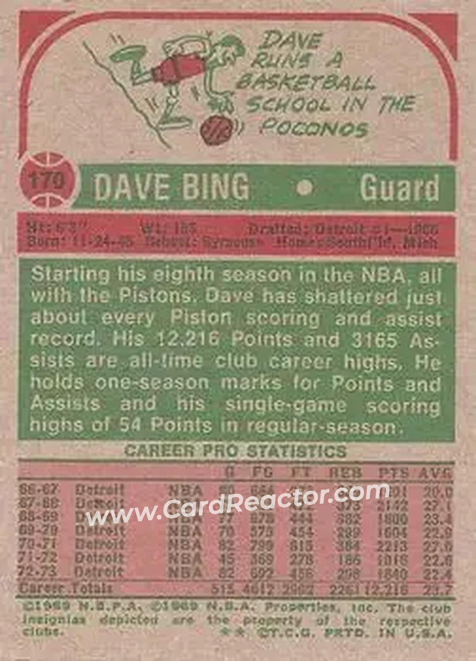 1973-74 Topps #170 - Dave Bing - Detroit Pistons - Back