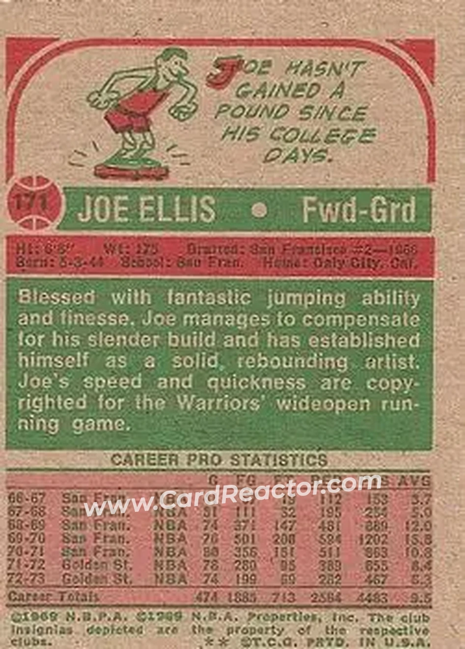 1973-74 Topps #171 - Joe Ellis - Golden State Warriors - Back