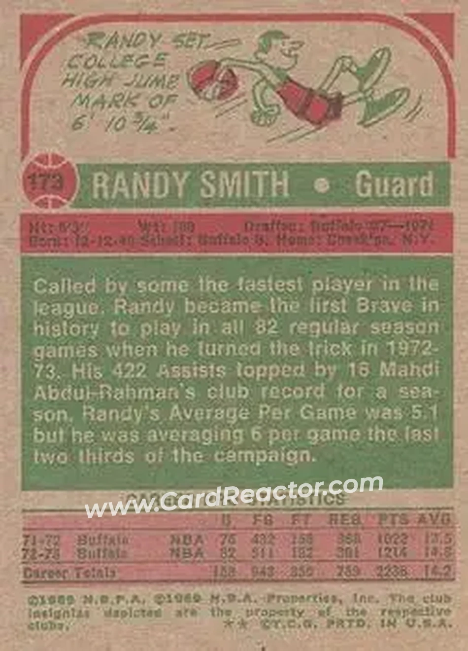 1973-74 Topps #173 - Randy Smith - Buffalo Braves - Back