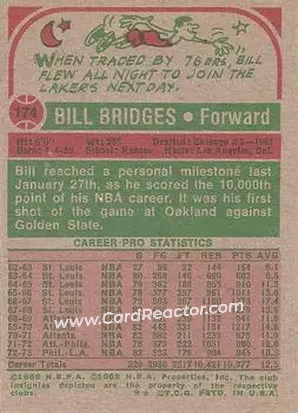 1973-74 Topps #174 - Bill Bridges - Los Angeles Lakers - Back