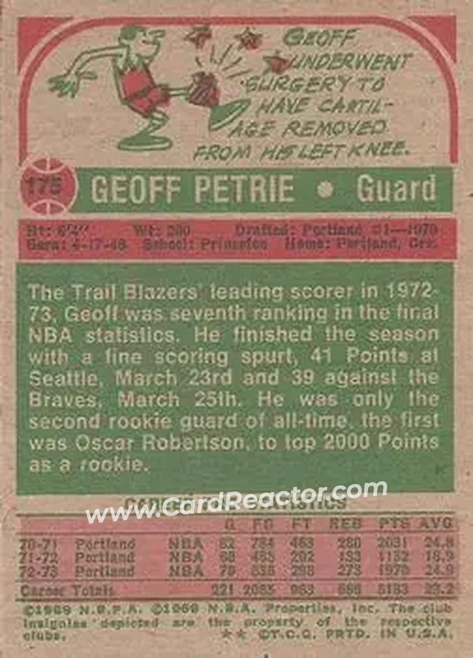 1973-74 Topps #175 - Geoff Petrie - Portland Trail Blazers - Back