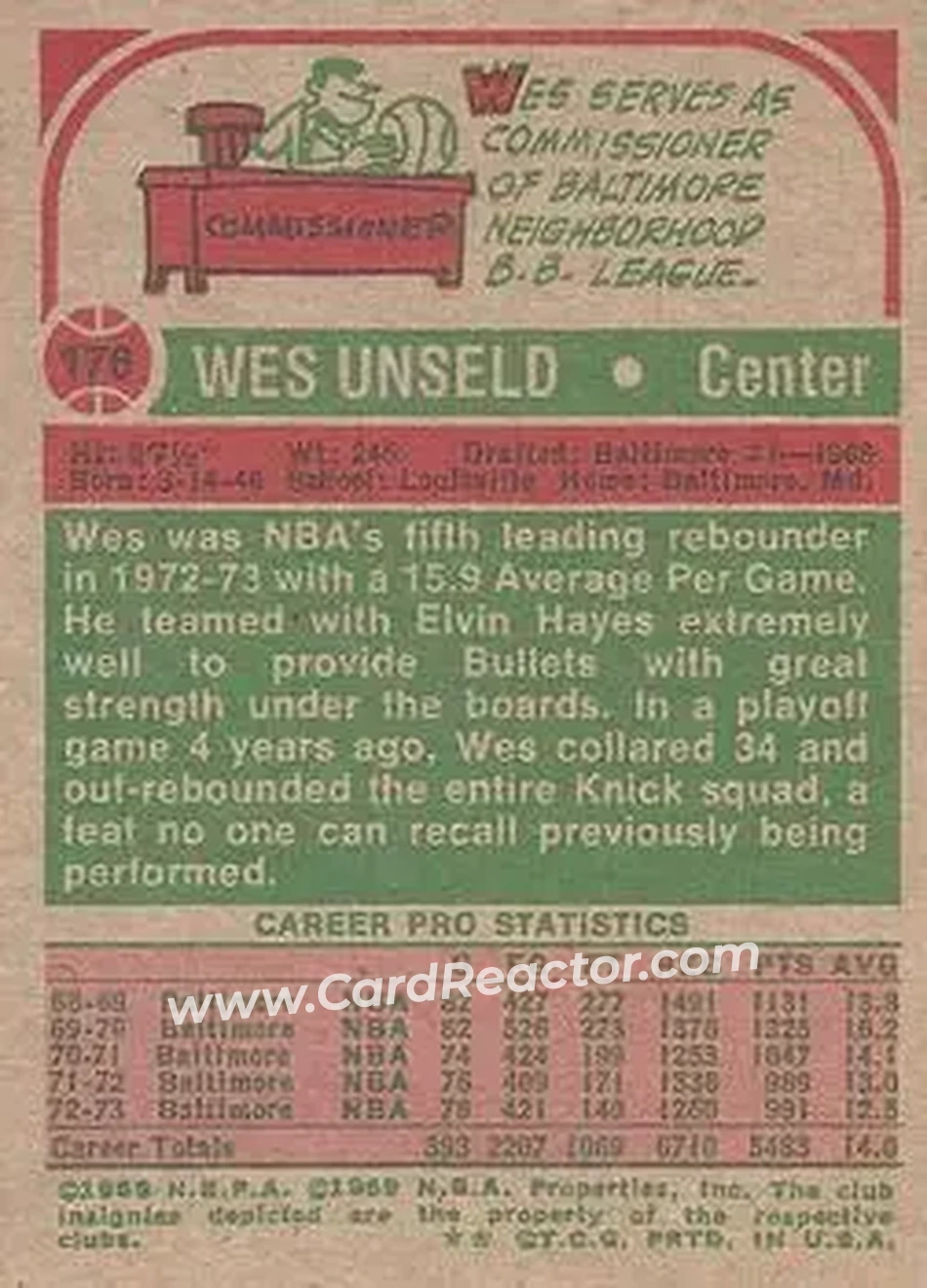 1973-74 Topps #176 - Wes Unseld - Capital Bullets - Back