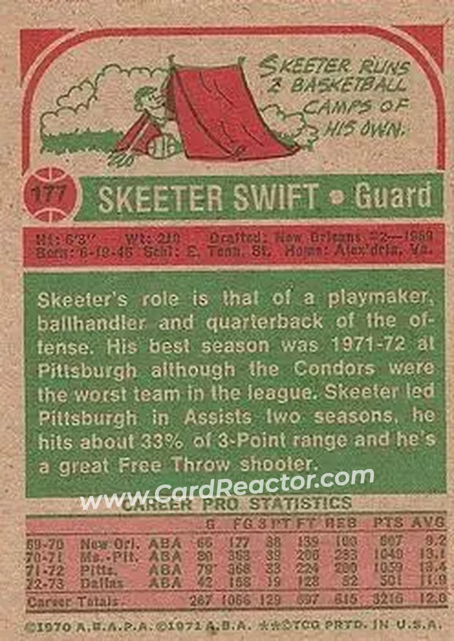 1973-74 Topps #177 - Skeeter Swift - San Antonio Spurs - Back