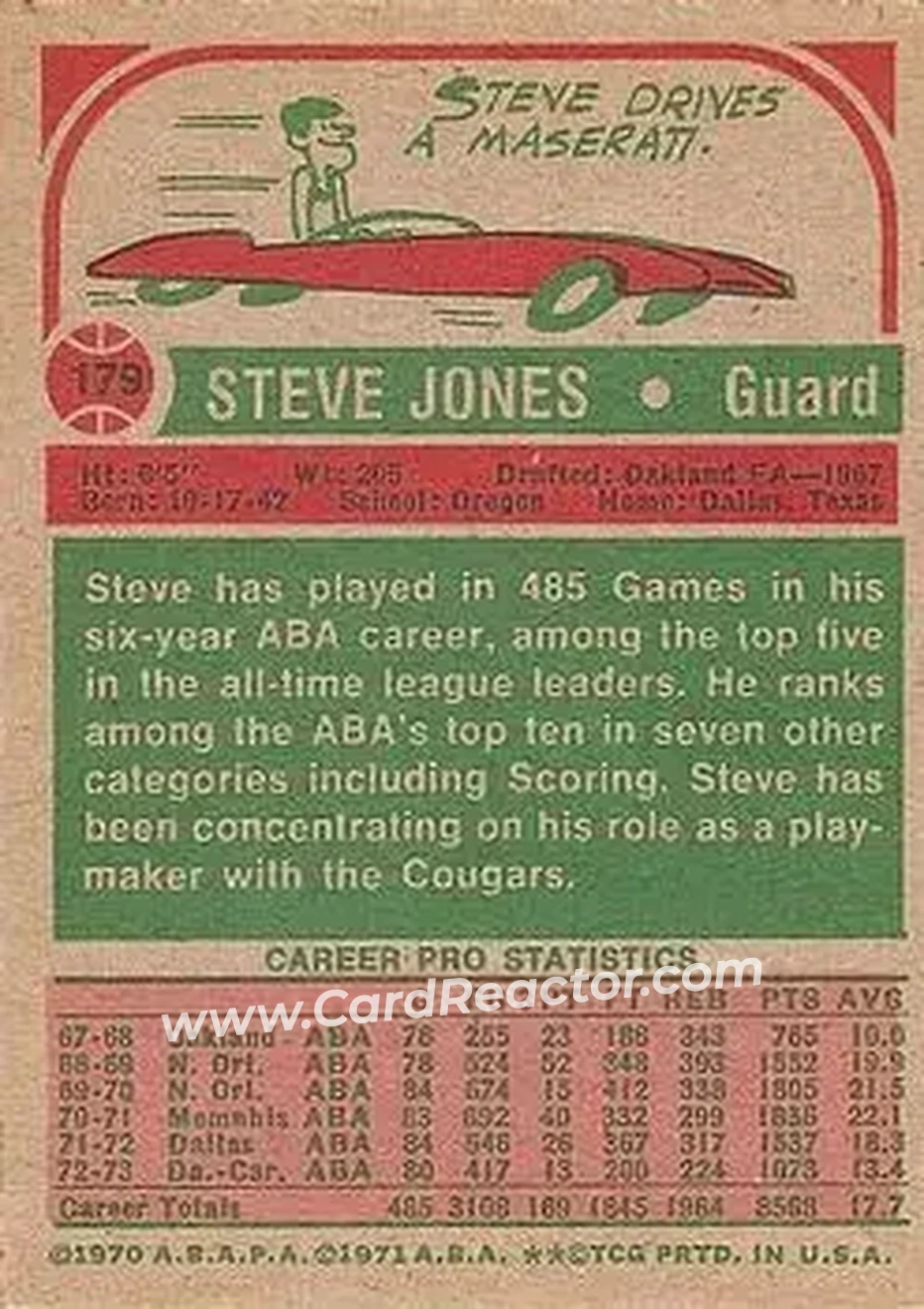 1973-74 Topps #179 - Steve Jones - Carolina Cougars - Back