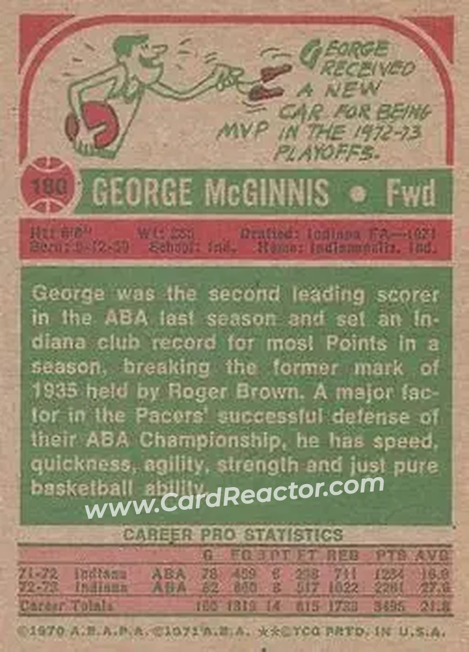 1973-74 Topps #180 - George McGinnis - Indiana Pacers - Back