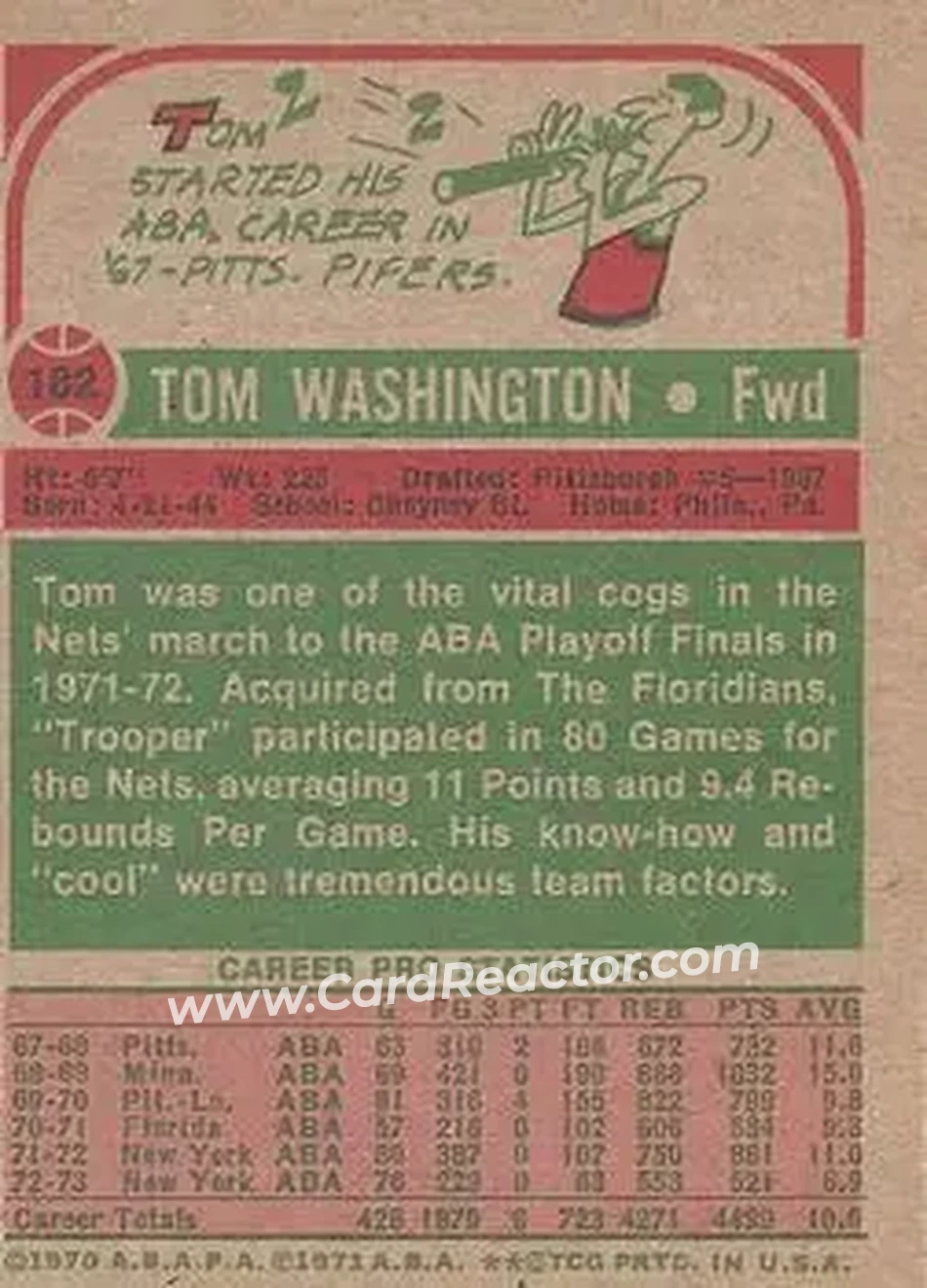 1973-74 Topps #182 - Tom Washington - New York Nets - Back