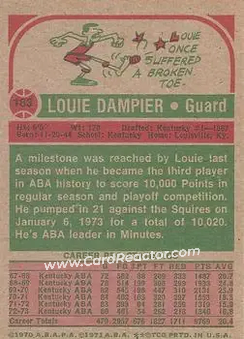 1973-74 Topps #183 - Louie Dampier - Kentucky Colonels - Back