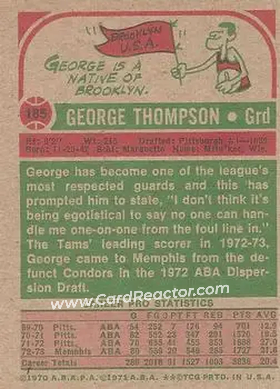 1973-74 Topps #185 - George Thompson - Memphis Tams - Back
