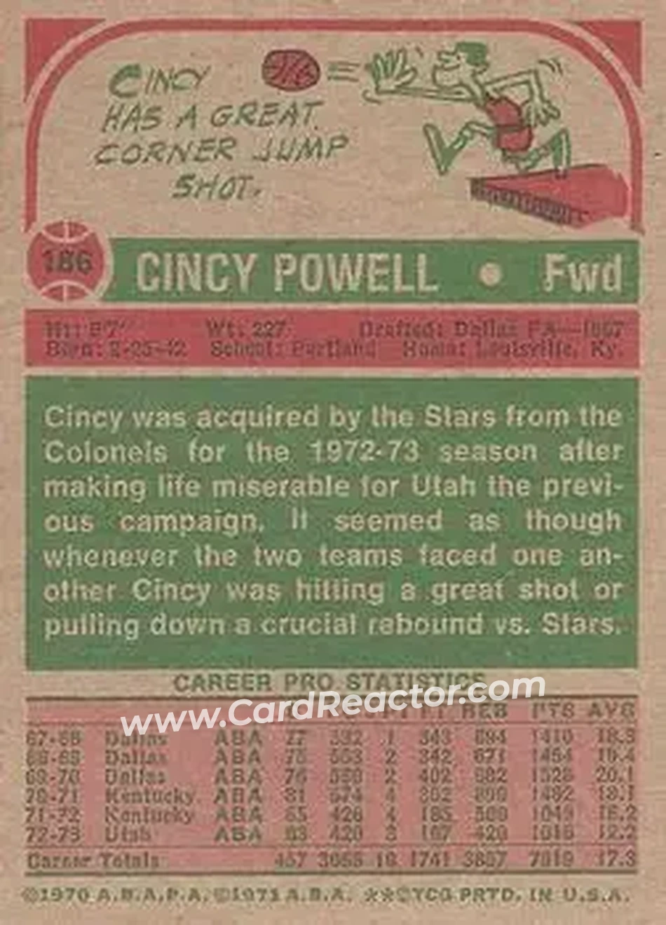 1973-74 Topps #186 - Cincy Powell - Utah Stars - Back