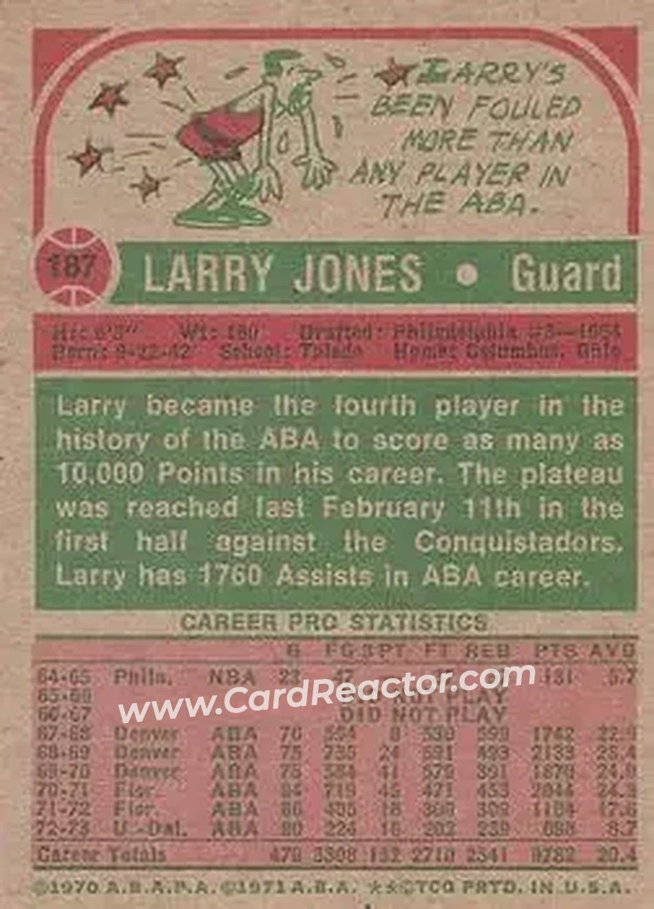 1973-74 Topps #187 - Larry Jones - San Antonio Spurs - Back