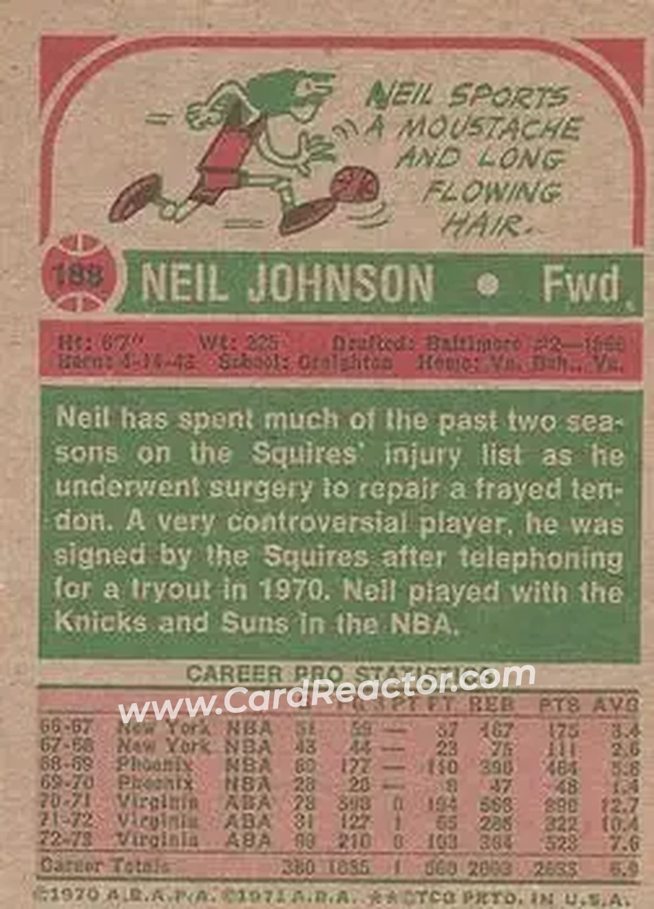 1973-74 Topps #188 - Neil Johnson - Virginia Squires - Back