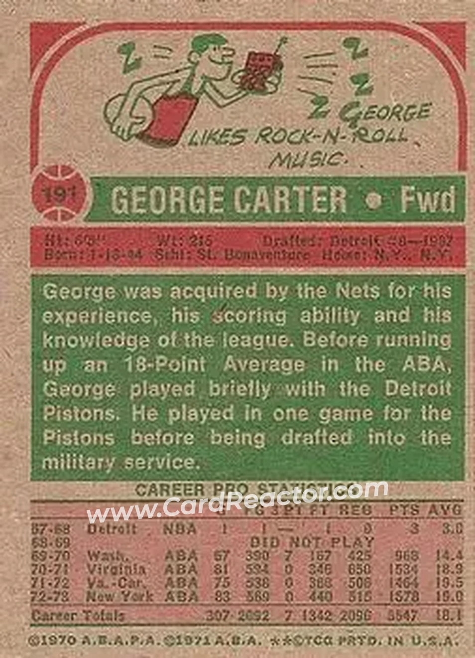 1973-74 Topps #191 - George Carter - Virginia Squires - Back 1973-74 Topps #191 - George Carter - Virginia Squires - Back