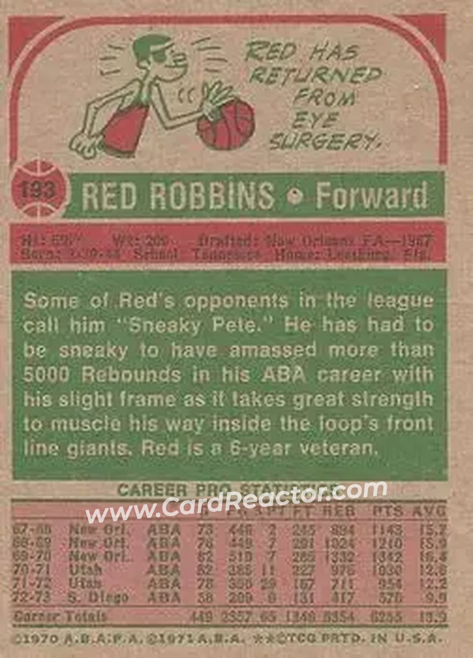 1973-74 Topps #193 - Red Robbins - San Diego Conquistadors - Back