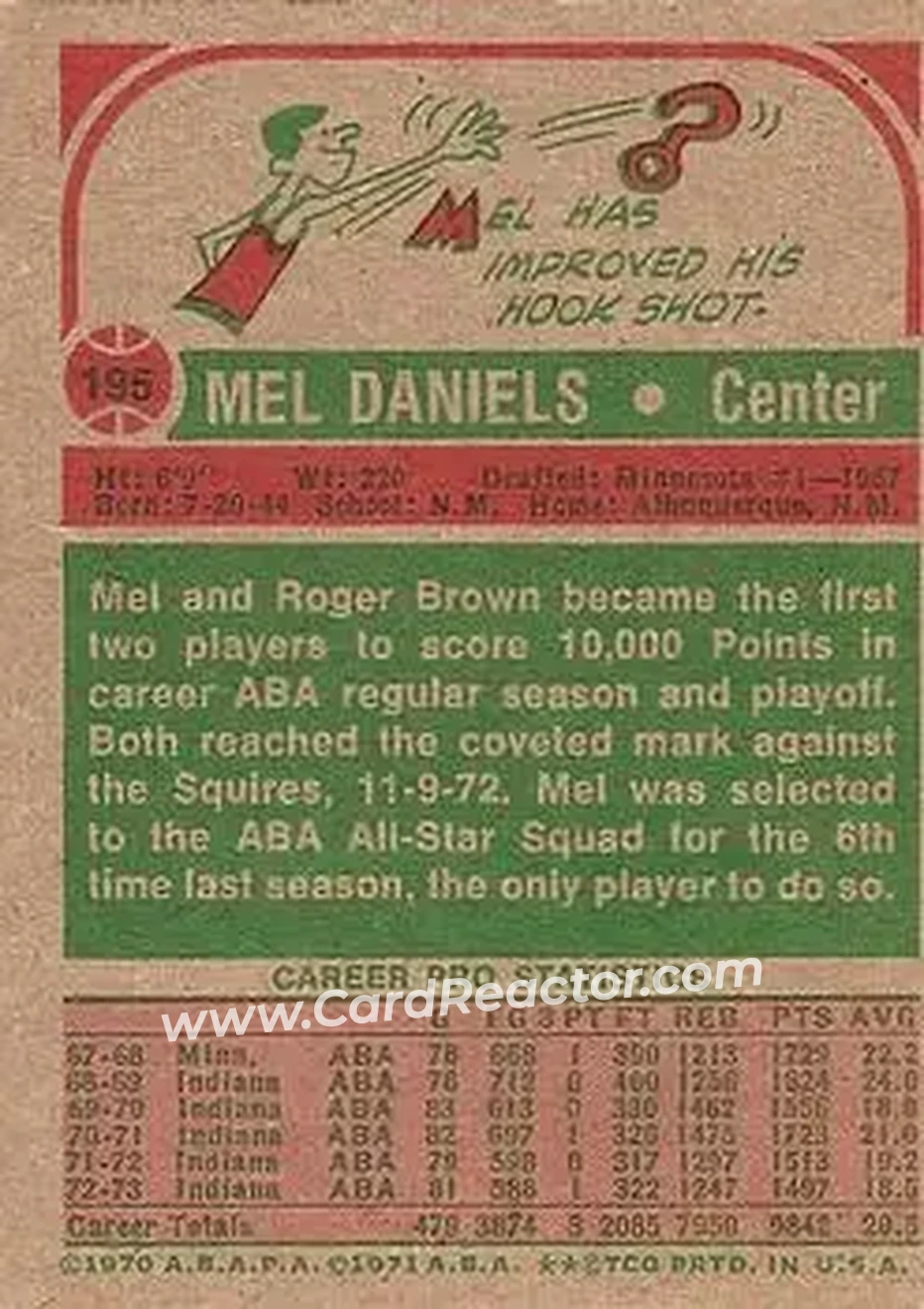 1973-74 Topps #195 - Mel Daniels - Indiana Pacers - Back