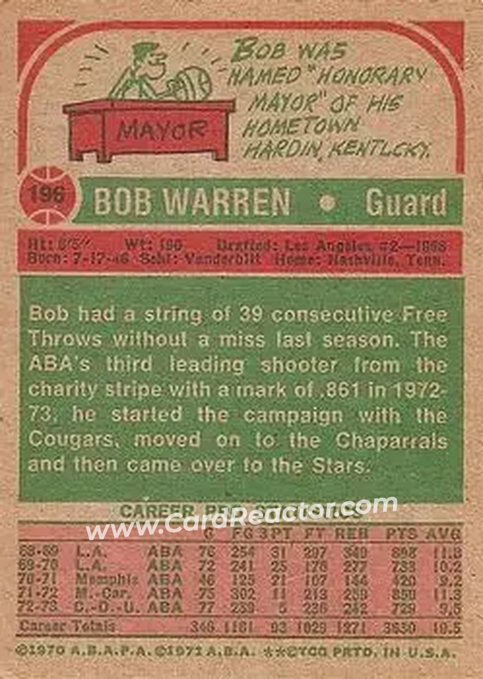 1973-74 Topps #196 - Bob Warren - Utah Stars - Back