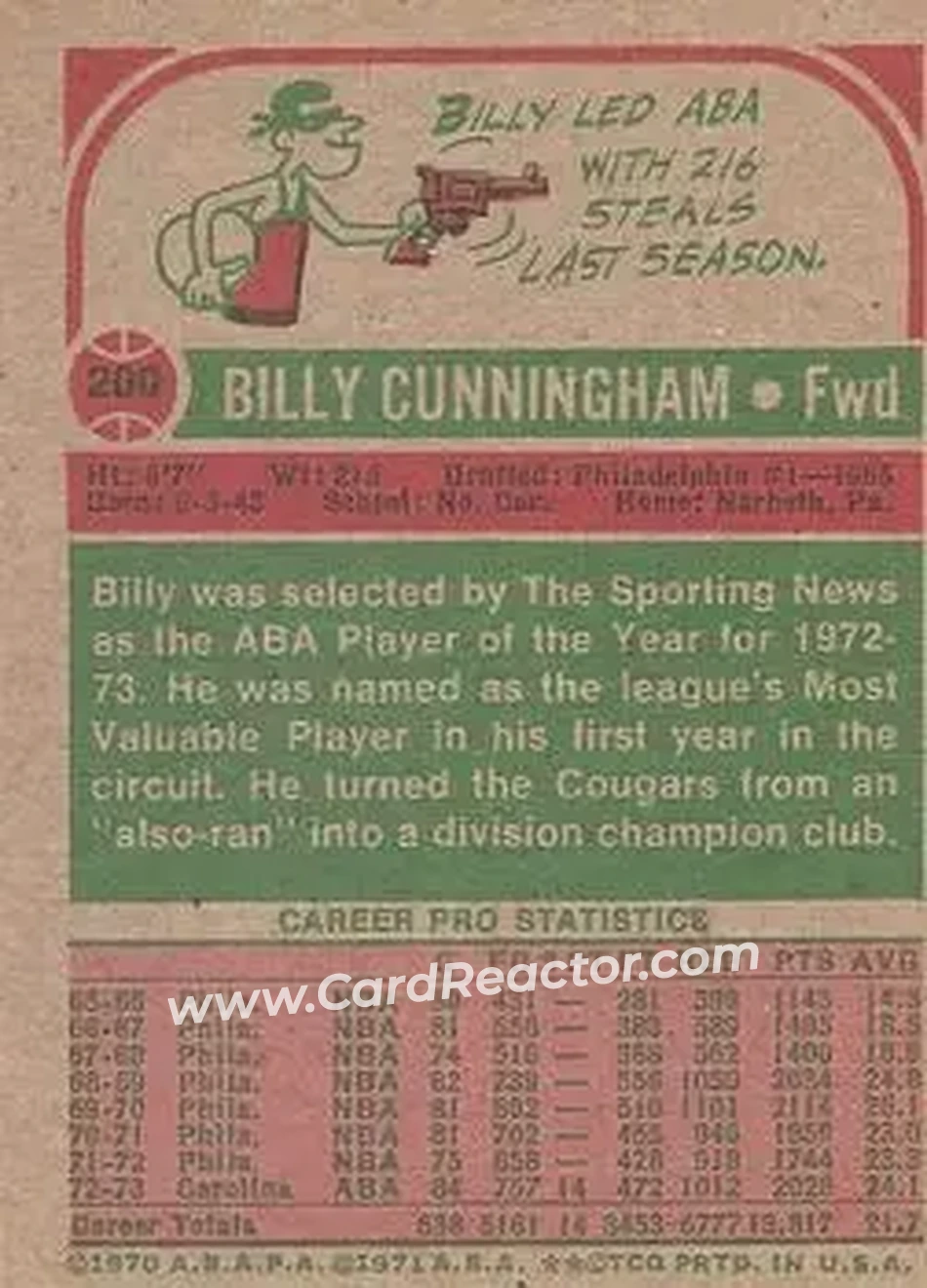 1973-74 Topps #200 - Billy Cunningham - Carolina Cougars - Back