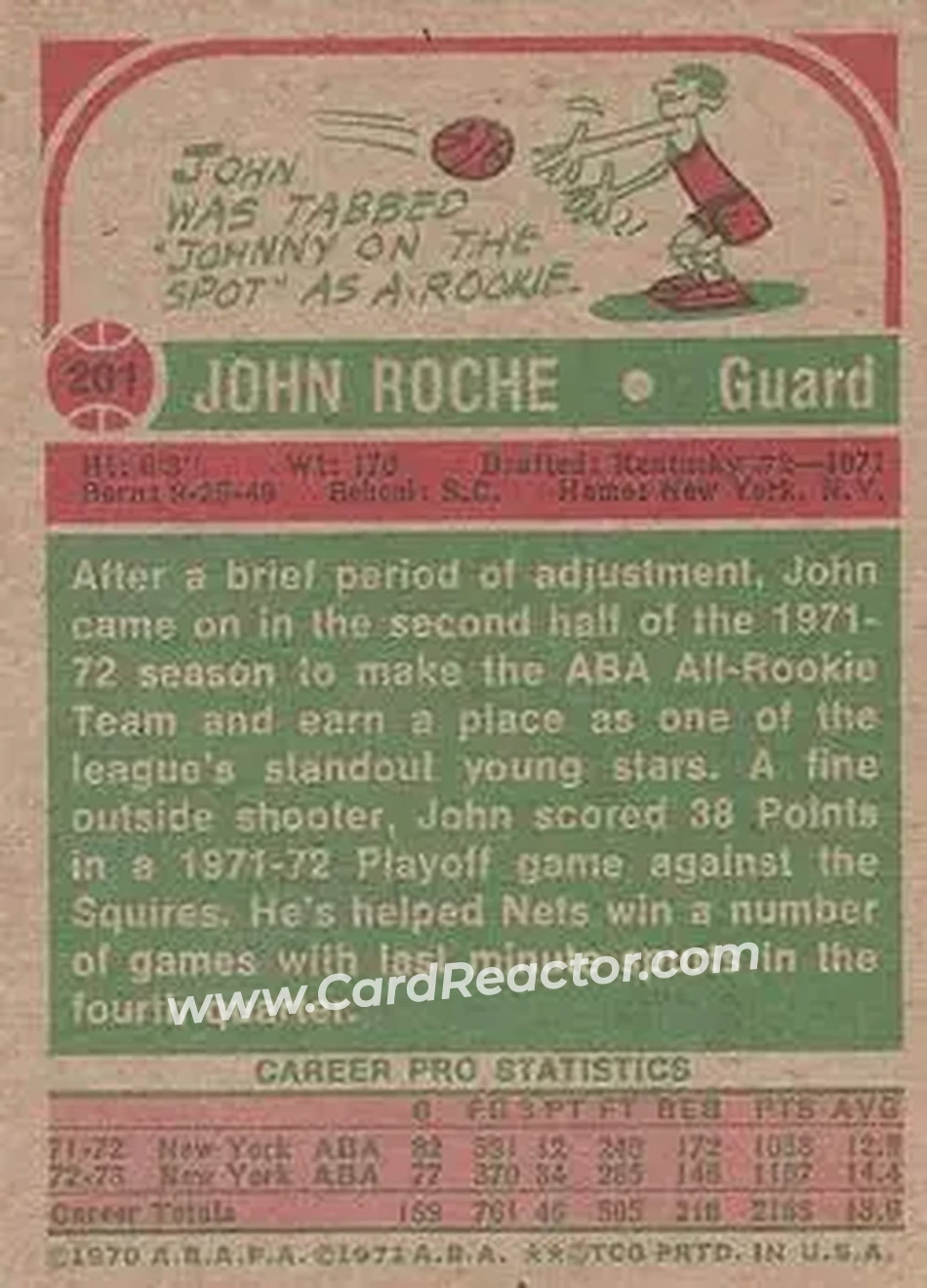 1973-74 Topps #201 - John Roche - New York Nets - Back 1973-74 Topps #201 - John Roche - New York Nets - Back