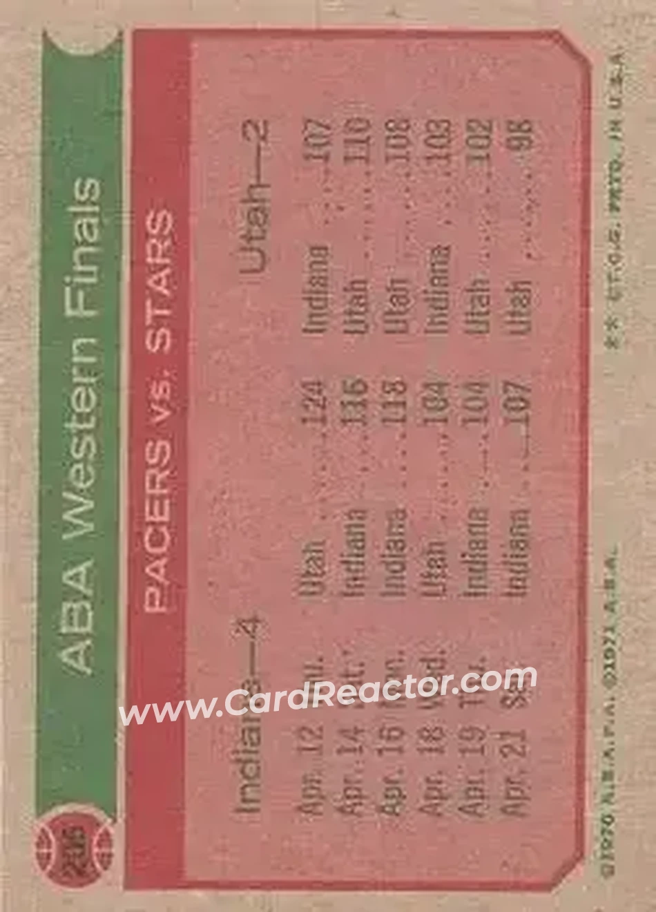 1973-74 Topps #206 - Card #206 - Back