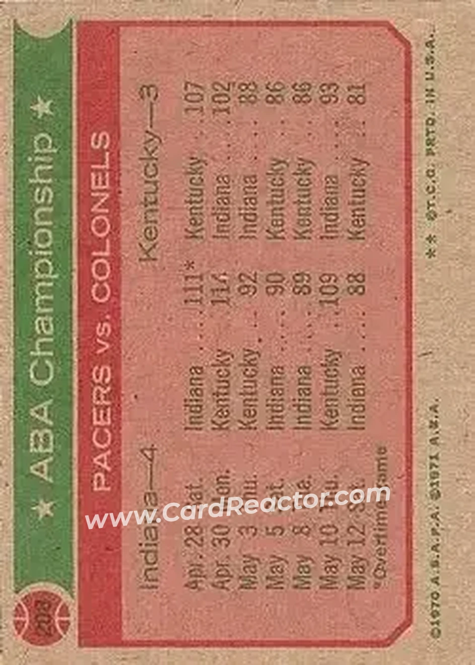 1973-74 Topps #208 - Card #208 - Back