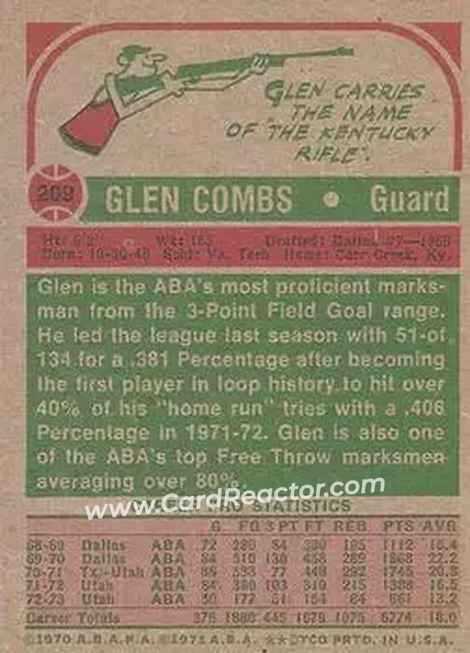 1973-74 Topps #209 - Glen Combs - Utah Stars - Back