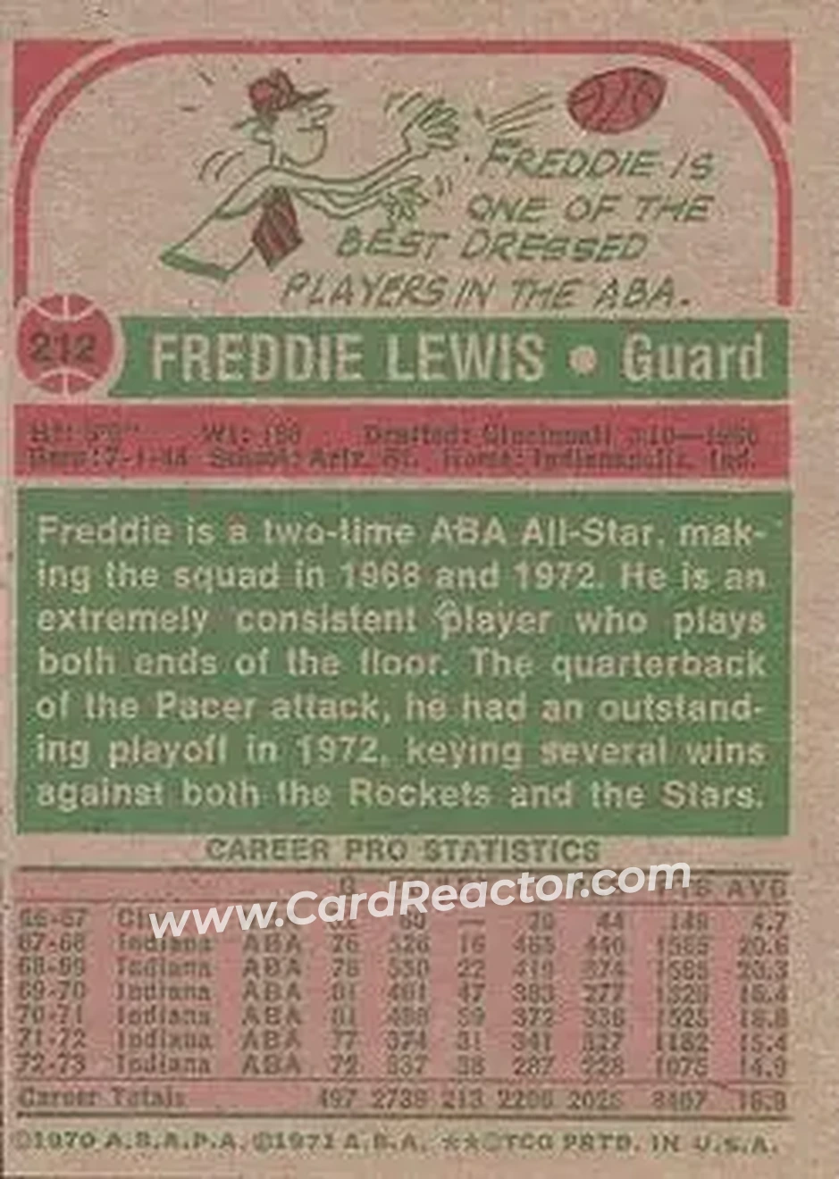 1973-74 Topps #212 - Freddie Lewis - Indiana Pacers - Back