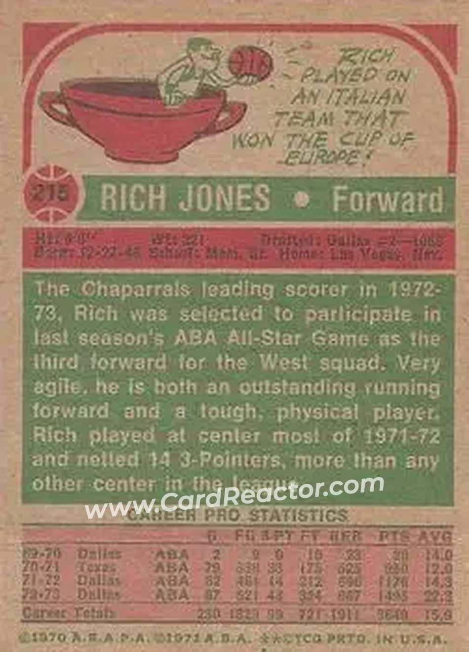 1973-74 Topps #215 - Rich Jones - San Antonio Spurs - Back
