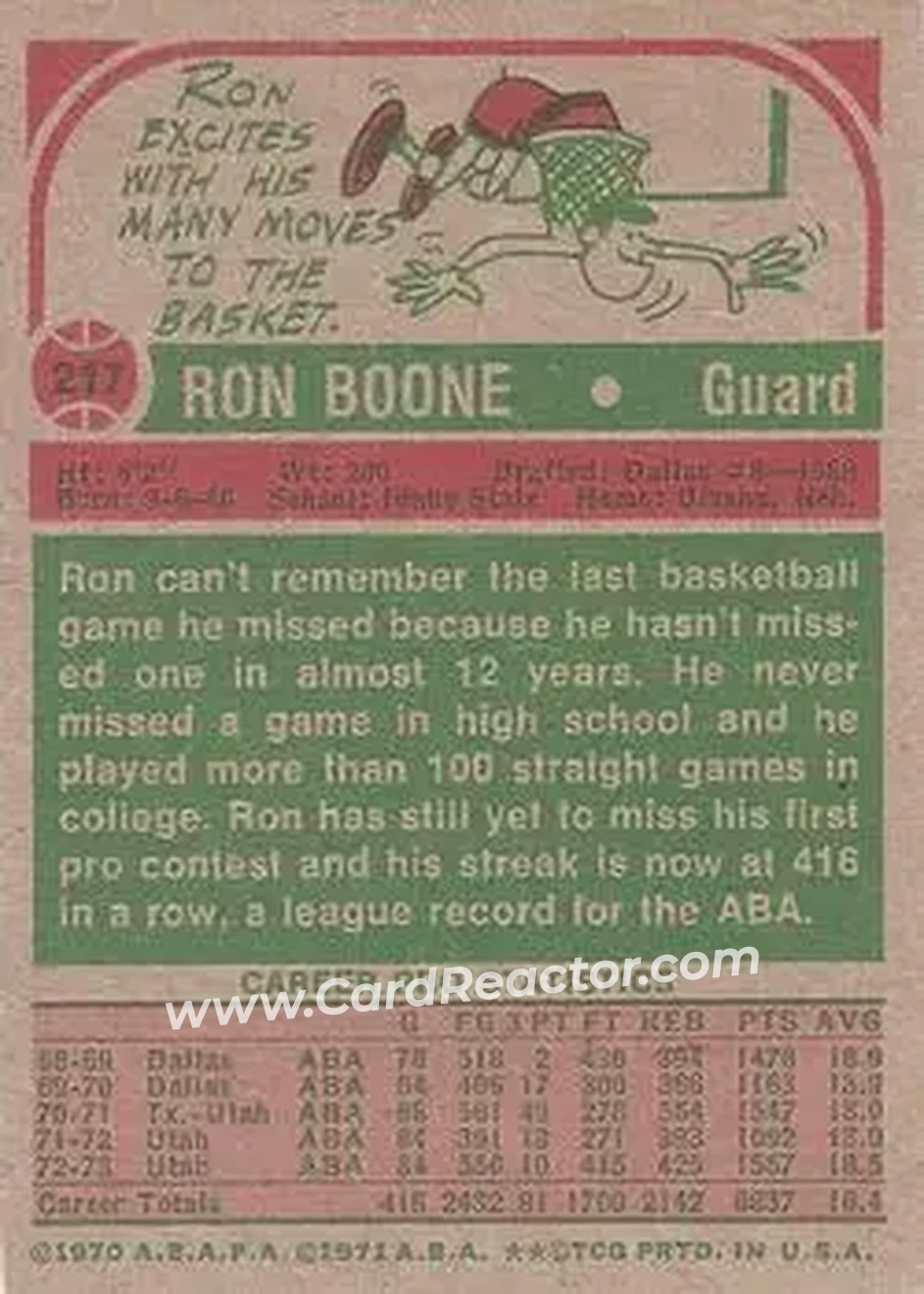 1973-74 Topps #217 - Ron Boone - Utah Stars - Back