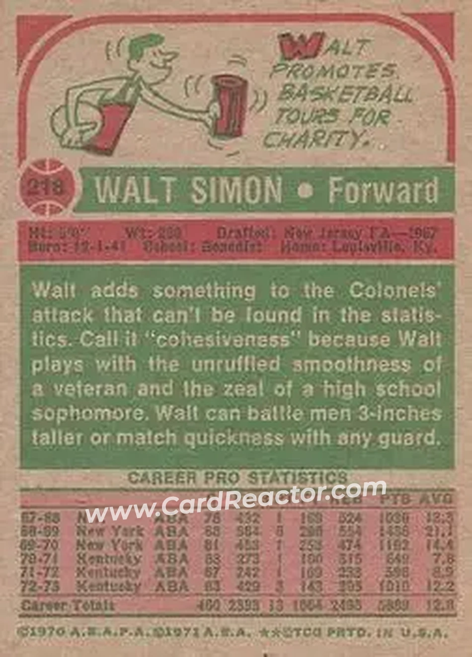 1973-74 Topps #218 - Walt Simon - Kentucky Colonels - Back