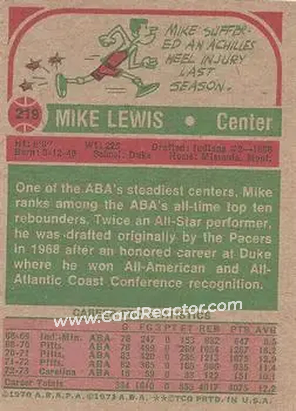 1973-74 Topps #219 - Mike Lewis - Carolina Cougars - Back