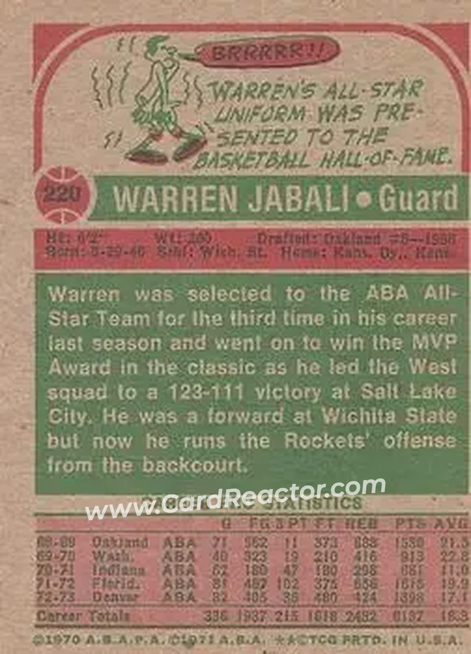 1973-74 Topps #220 - Warren Armstrong - Denver Rockets - Back