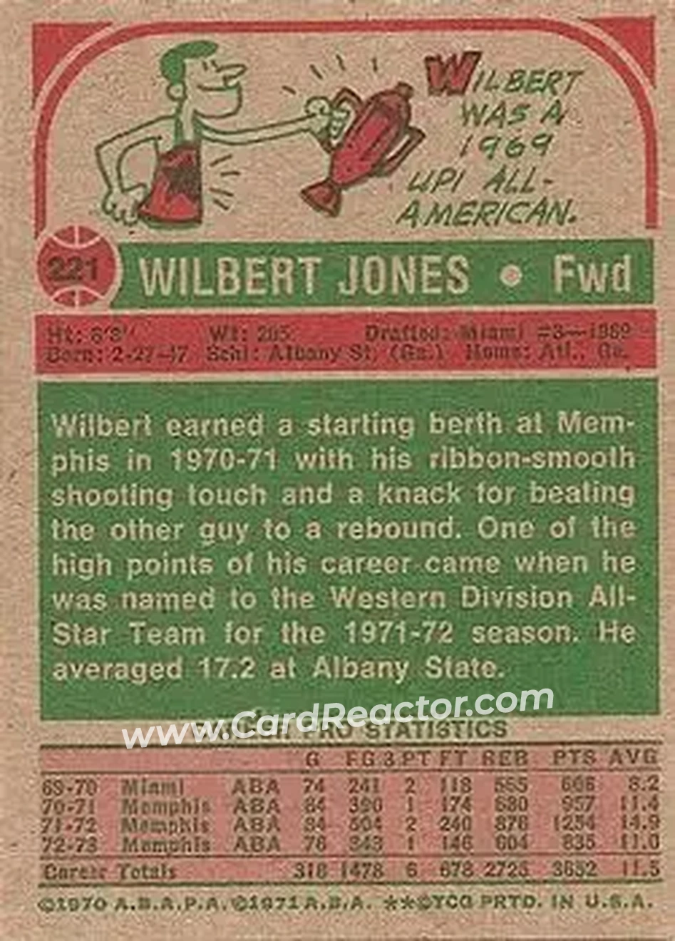 1973-74 Topps #221 - Wilbert Jones - Memphis Tams - Back