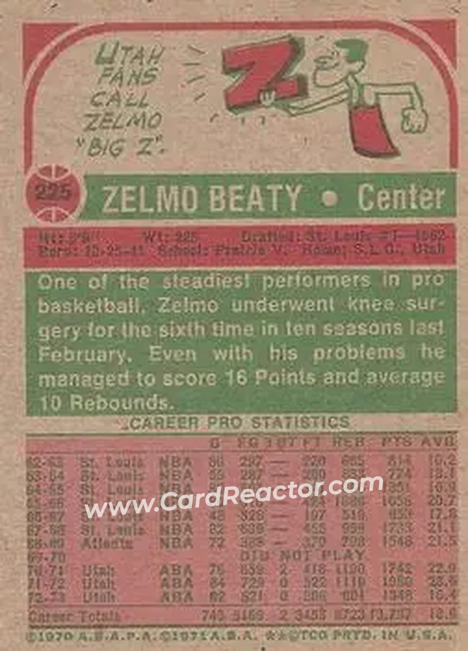 1973-74 Topps #225 - Zelmo Beaty - Utah Stars - Back