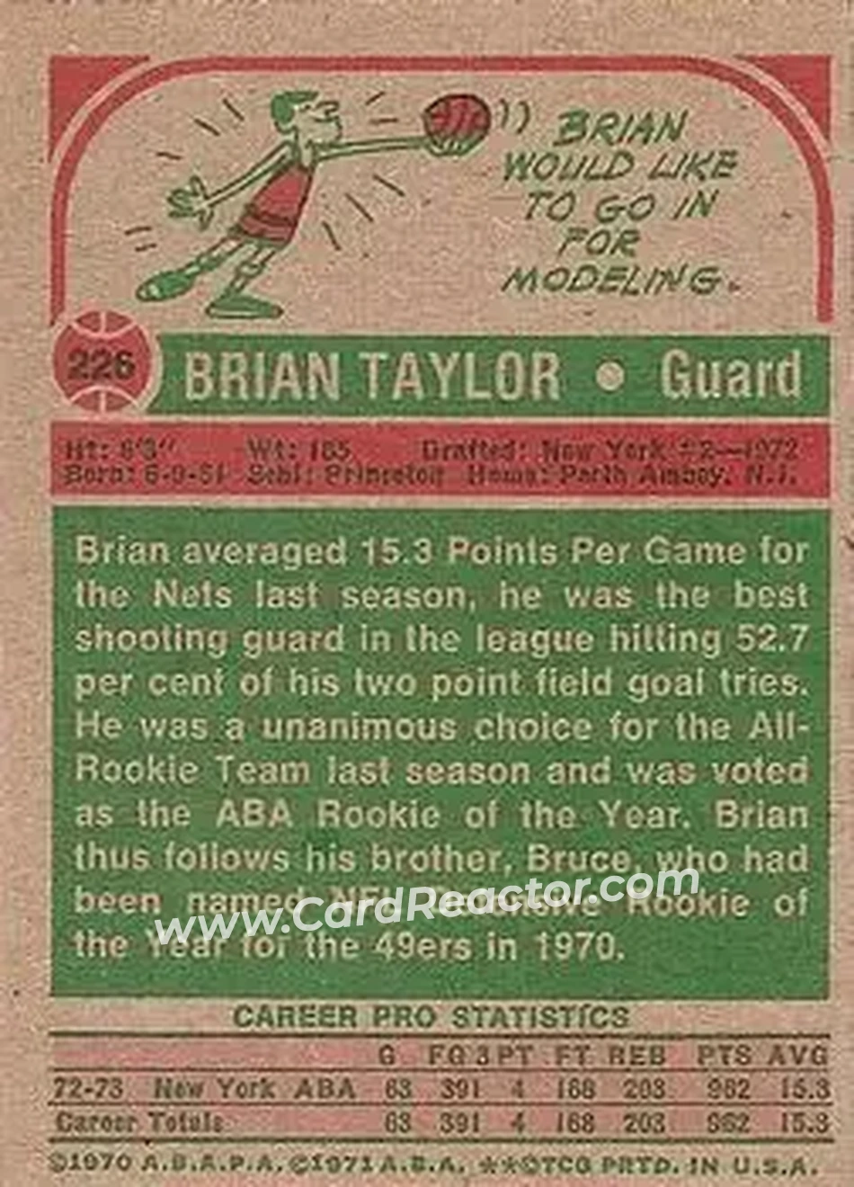 1973-74 Topps #226 - Brian Taylor - New York Nets - Back