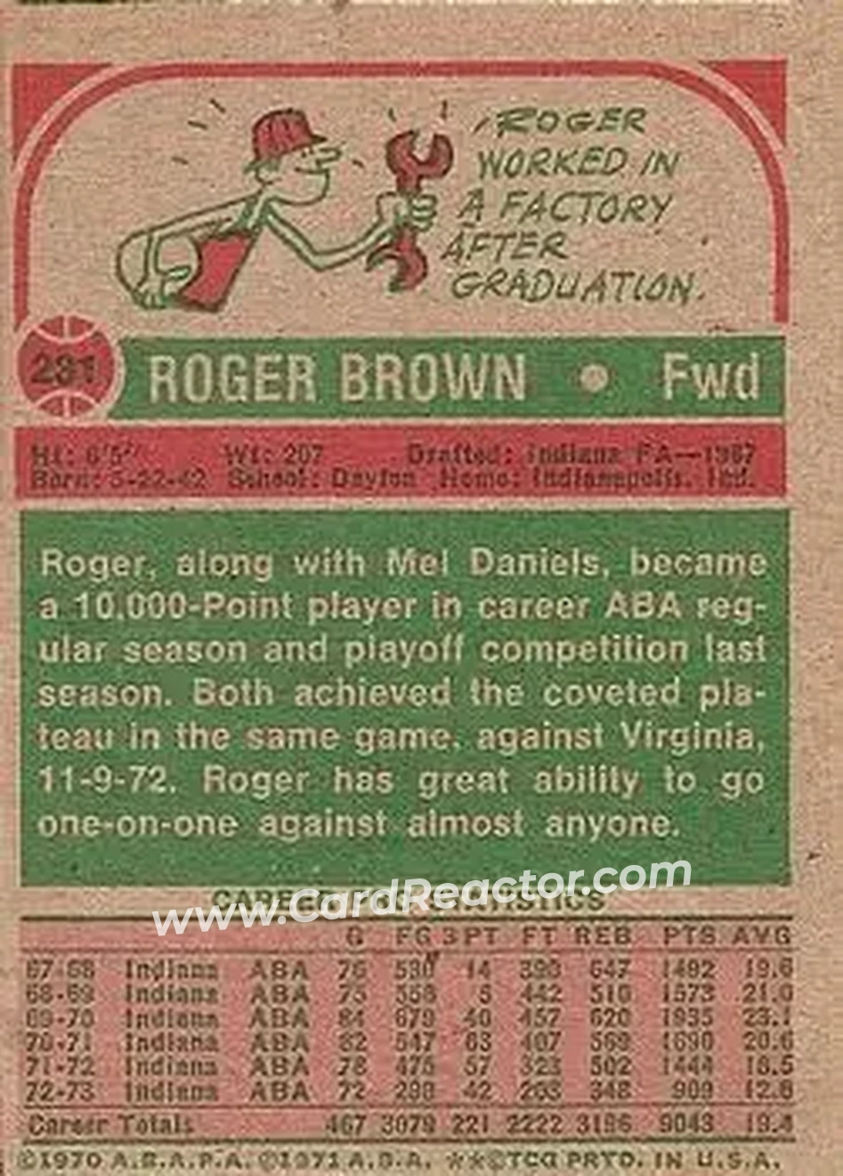1973-74 Topps #231 - Roger Brown - Indiana Pacers - Back