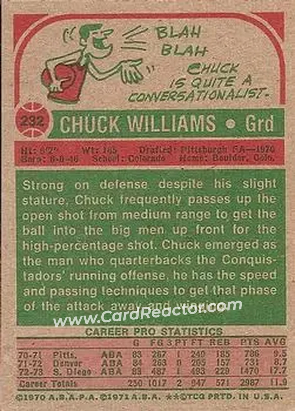 1973-74 Topps #232 - Chuck Williams - San Diego Conquistadors - Back 1973-74 Topps #232 - Chuck Williams - San Diego Conquistadors - Back
