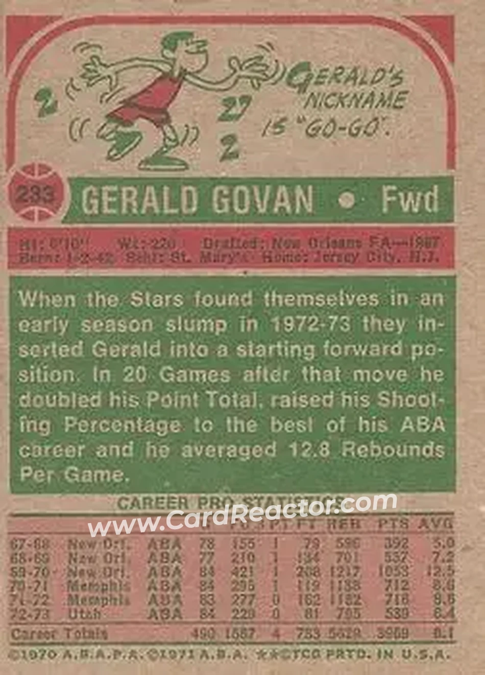 1973-74 Topps #233 - Gerald Govan - Utah Stars - Back