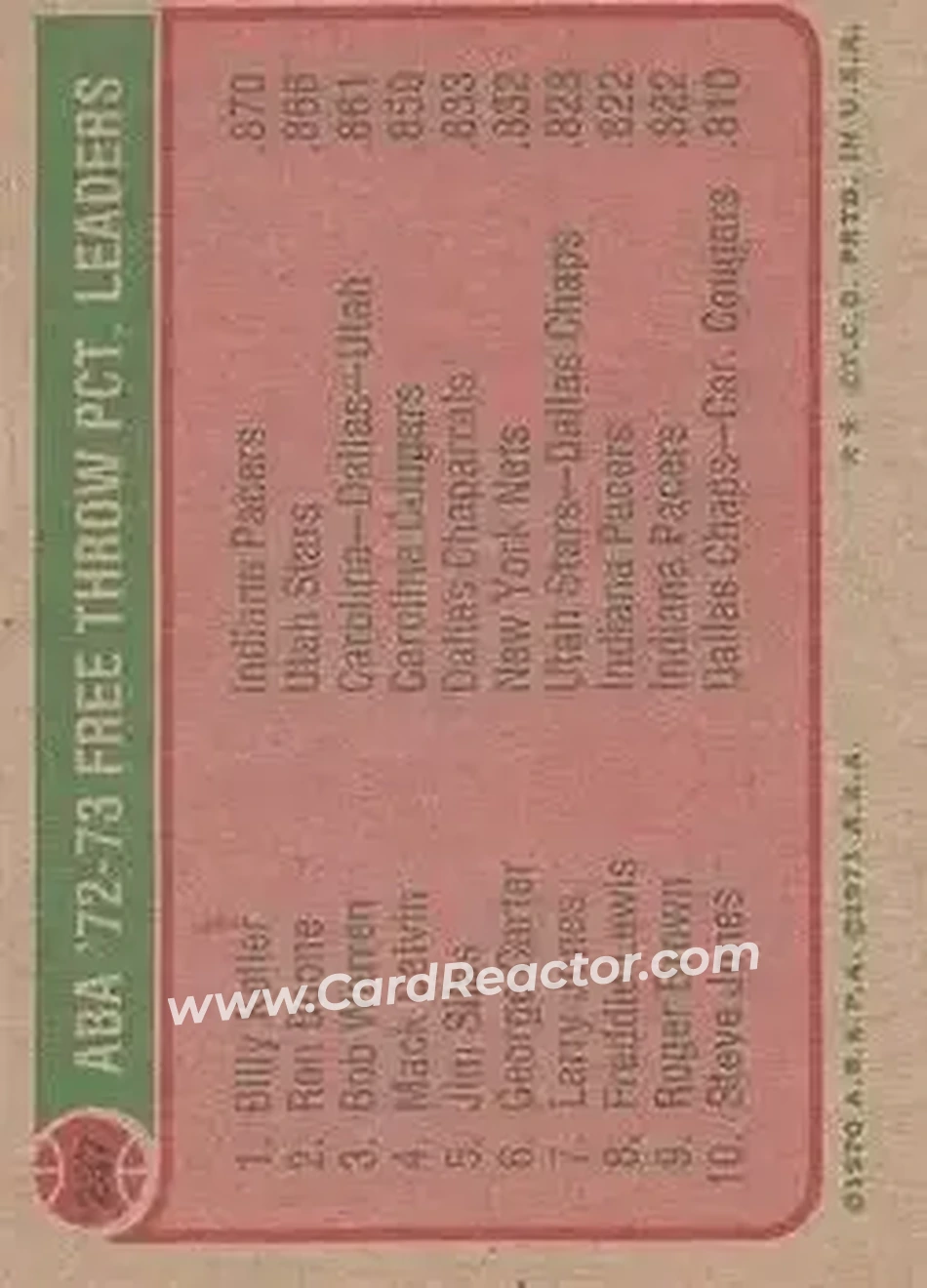 1973-74 Topps #237 - Card #237 - Back
