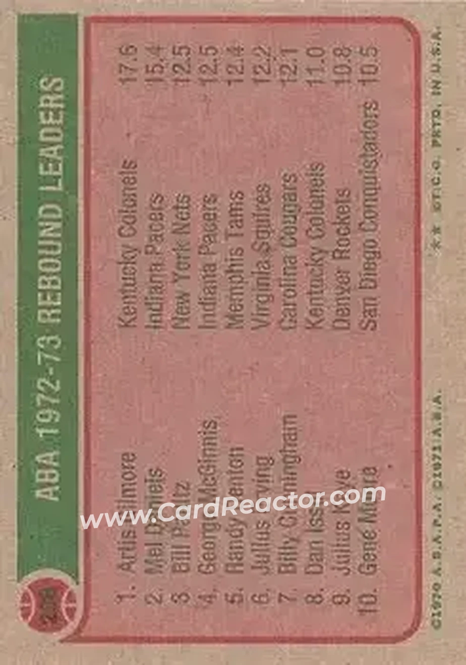 1973-74 Topps #238 - Card #238 - Back