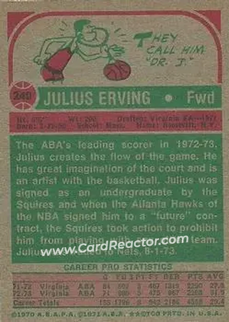 1973-74 Topps #240 - Julius Erving - Virginia Squires - Back