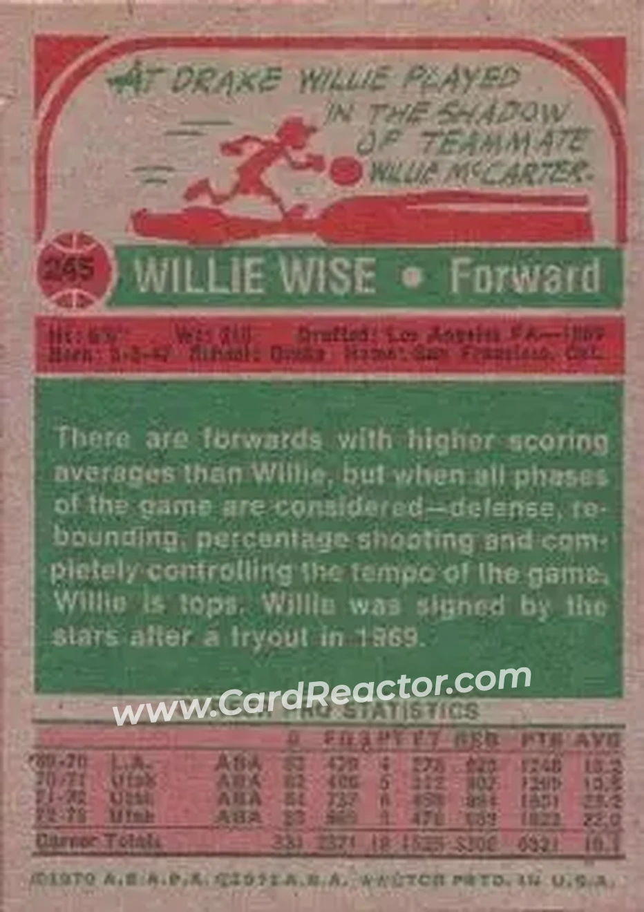 1973-74 Topps #245 - Willie Wise - Utah Stars - Back