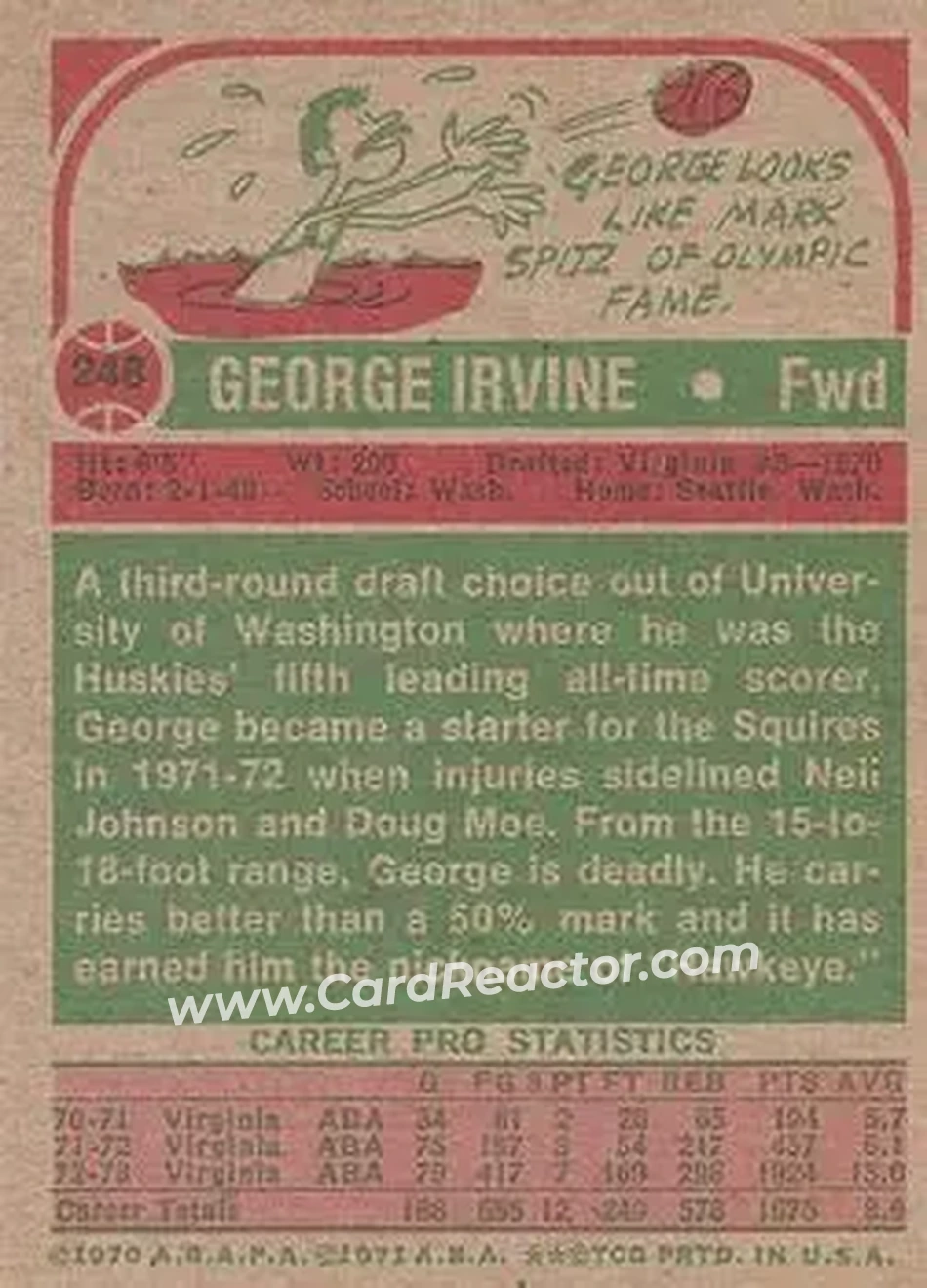 1973-74 Topps #248 - George Irvine - Virginia Squires - Back