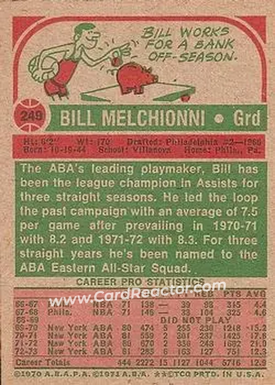 1973-74 Topps #249 - Bill Melchionni - New York Nets - Back
