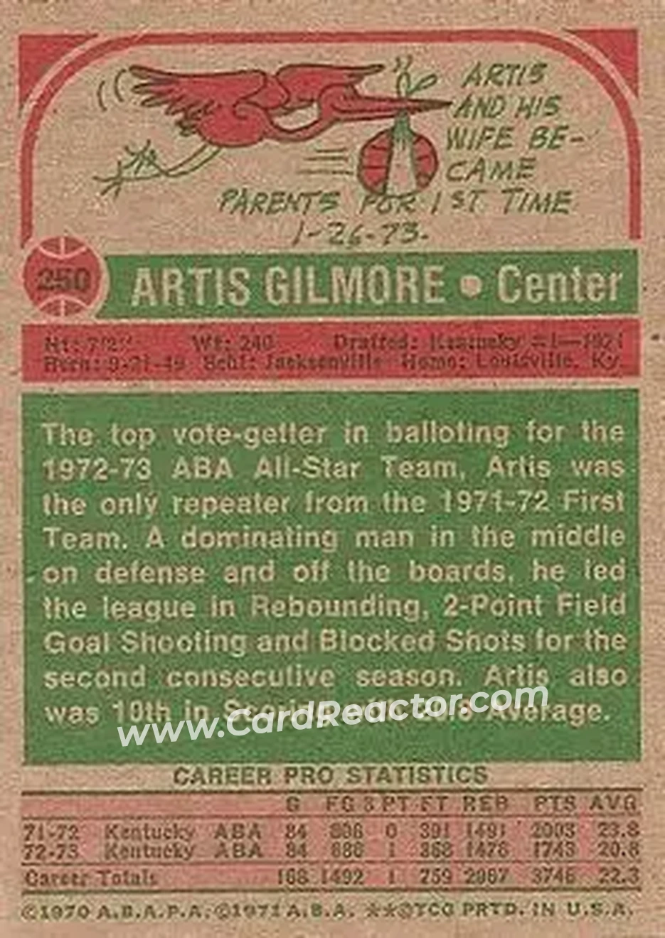 1973-74 Topps #250 - Artis Gilmore - Kentucky Colonels - Back