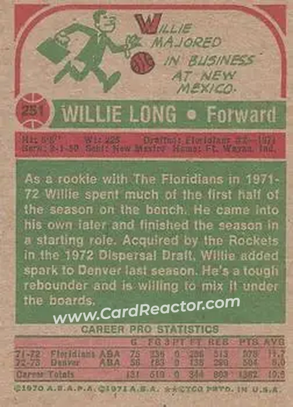 1973-74 Topps #251 - Willie Long - Denver Rockets - Back