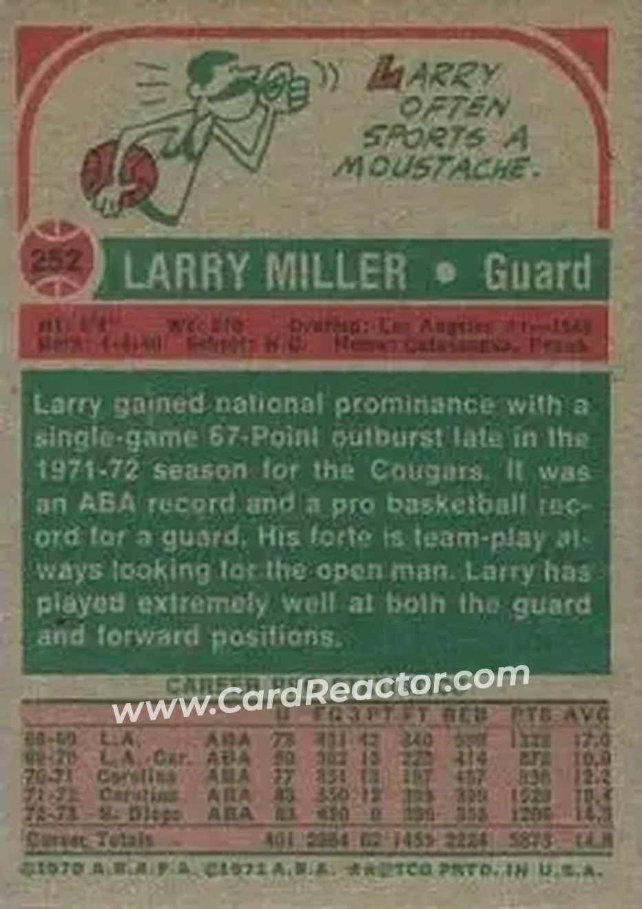 1973-74 Topps #252 - Larry Miller - San Diego Conquistadors - Back