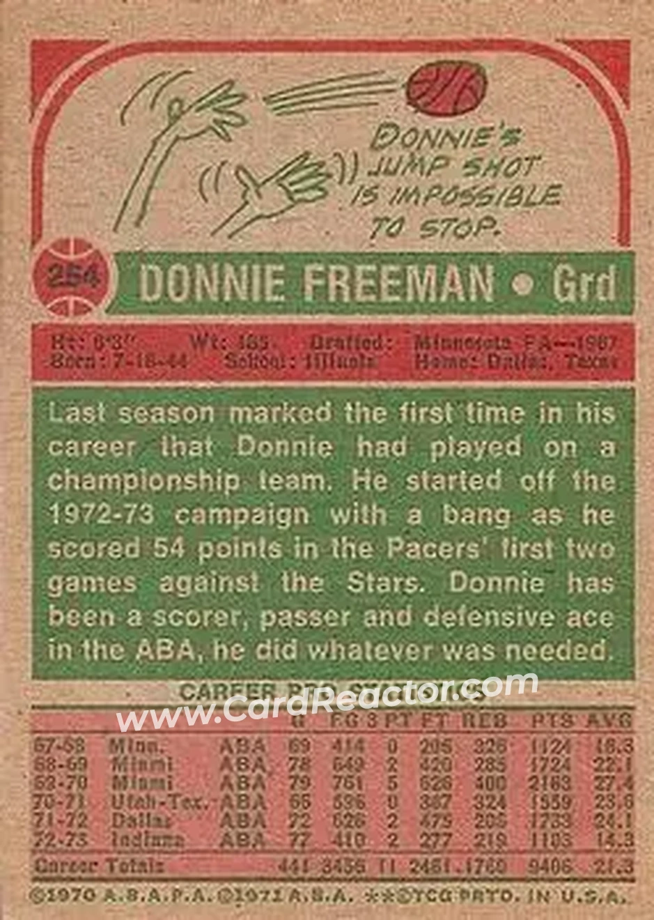 1973-74 Topps #254 - Donnie Freeman - Indiana Pacers - Back