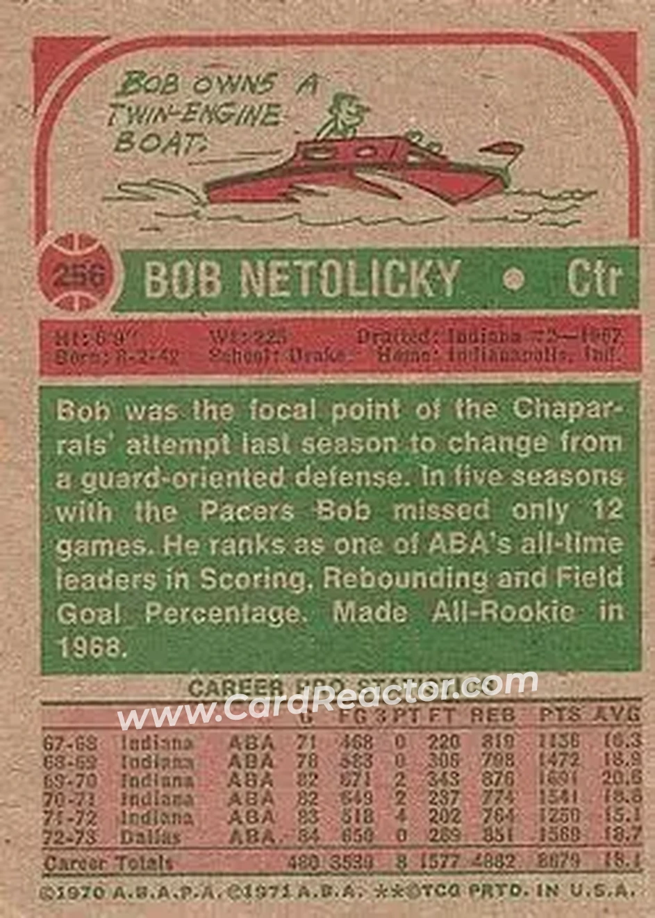 1973-74 Topps #256 - Bob Netolicky - San Antonio Spurs - Back
