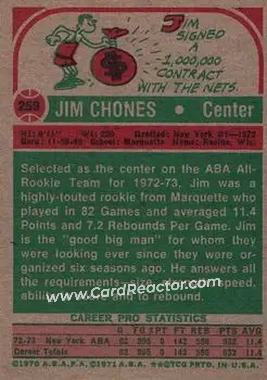 1973-74 Topps #259 - Jim Chones - New York Nets - Back