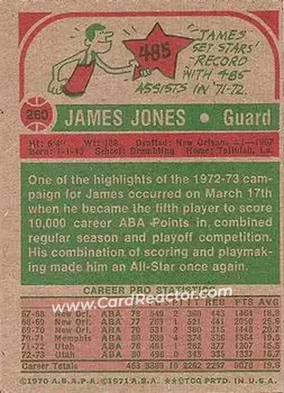 1973-74 Topps #260 - Jimmy Jones - Utah Stars - Back