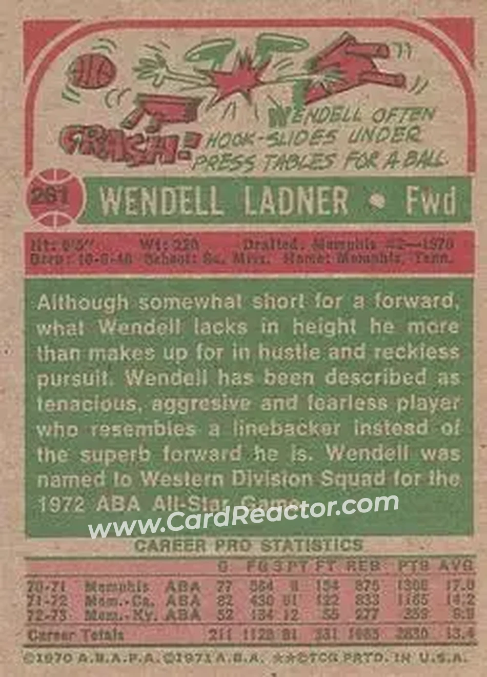 1973-74 Topps #261 - Wendell Ladner - Kentucky Colonels - Back